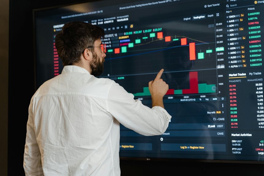 high growth stocks 2025