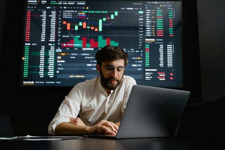 investment strategies for 2025