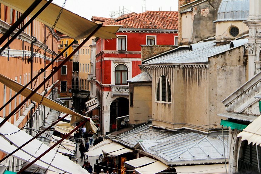 market analysis and strategy